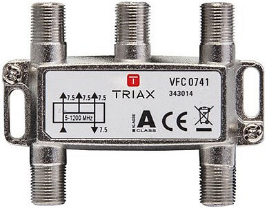 F 4-es splitter (5-2400MHz)